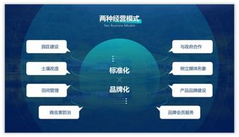 PPT頁面看起來總感覺怪怪的？用這5個方法拯救一下你的電腦圖文設(shè)計