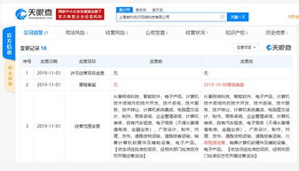 曹操出行子公司擴展經(jīng)營版圖，新增住房租賃業(yè)務引關注