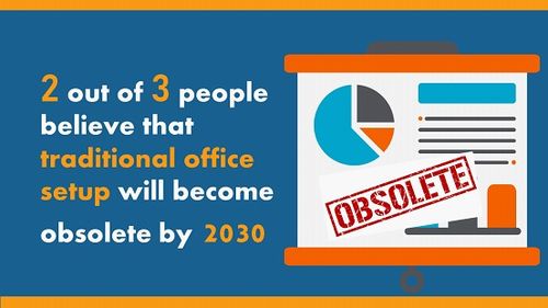 2021年P(guān)PT設(shè)計流行色與元素預(yù)測 電腦圖文設(shè)計趨勢前瞻