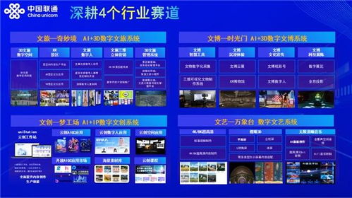 揭秘中國(guó)聯(lián)通 以AI為引擎，重塑數(shù)字文化創(chuàng)意內(nèi)容服務(wù)未來